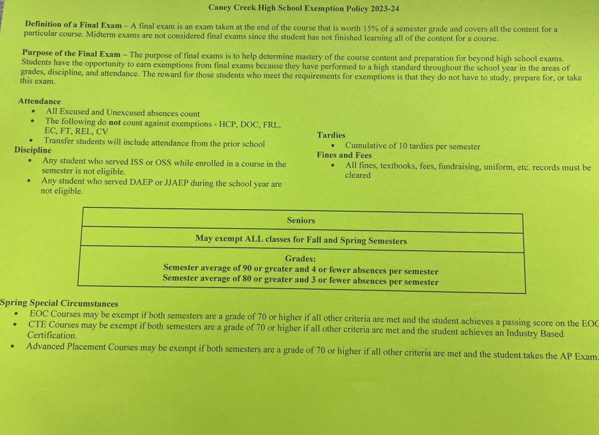 New exemption form requirements for all grade levels given out to students who are eligible. All fines must be cleared before submitting form, all forms due Dec. 7, 2023 at 2:30 p.m. to Ms. Dominguez in the front office.