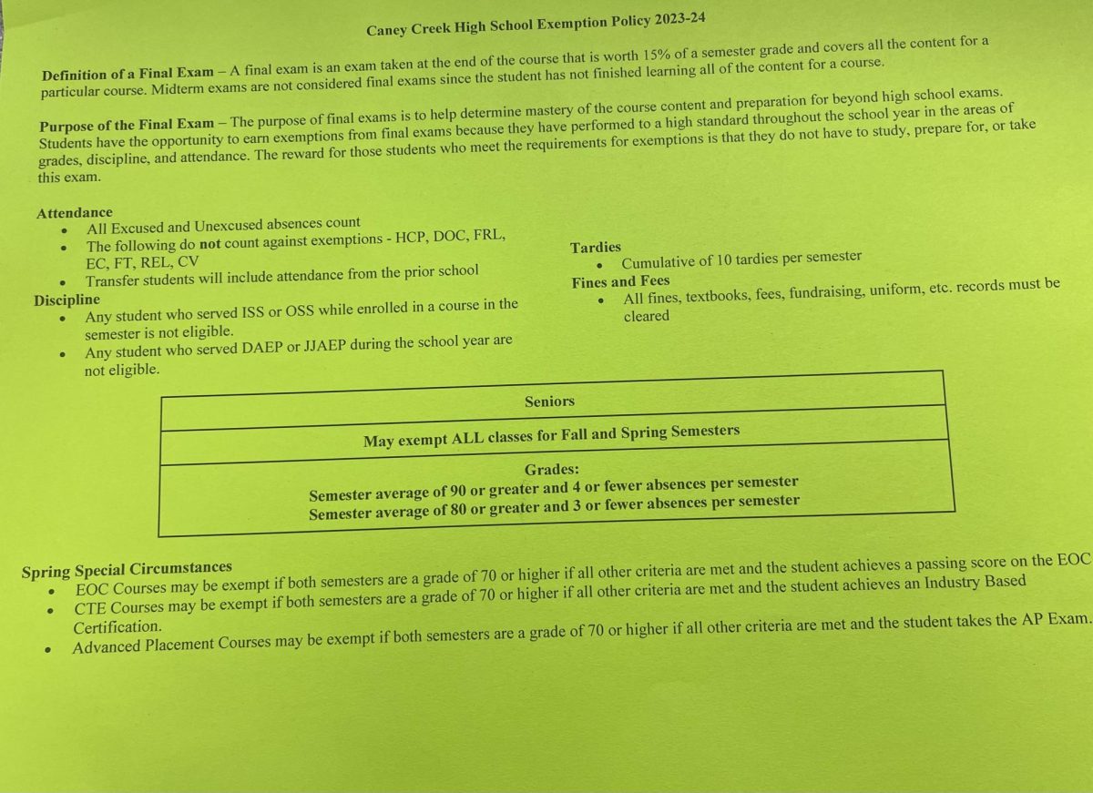 New exemption form requirements for all grade levels given out to students who are eligible. All fines must be cleared before submitting form, all forms due Dec. 7, at 2:30 p.m to Ms. Dominguez in the front office.